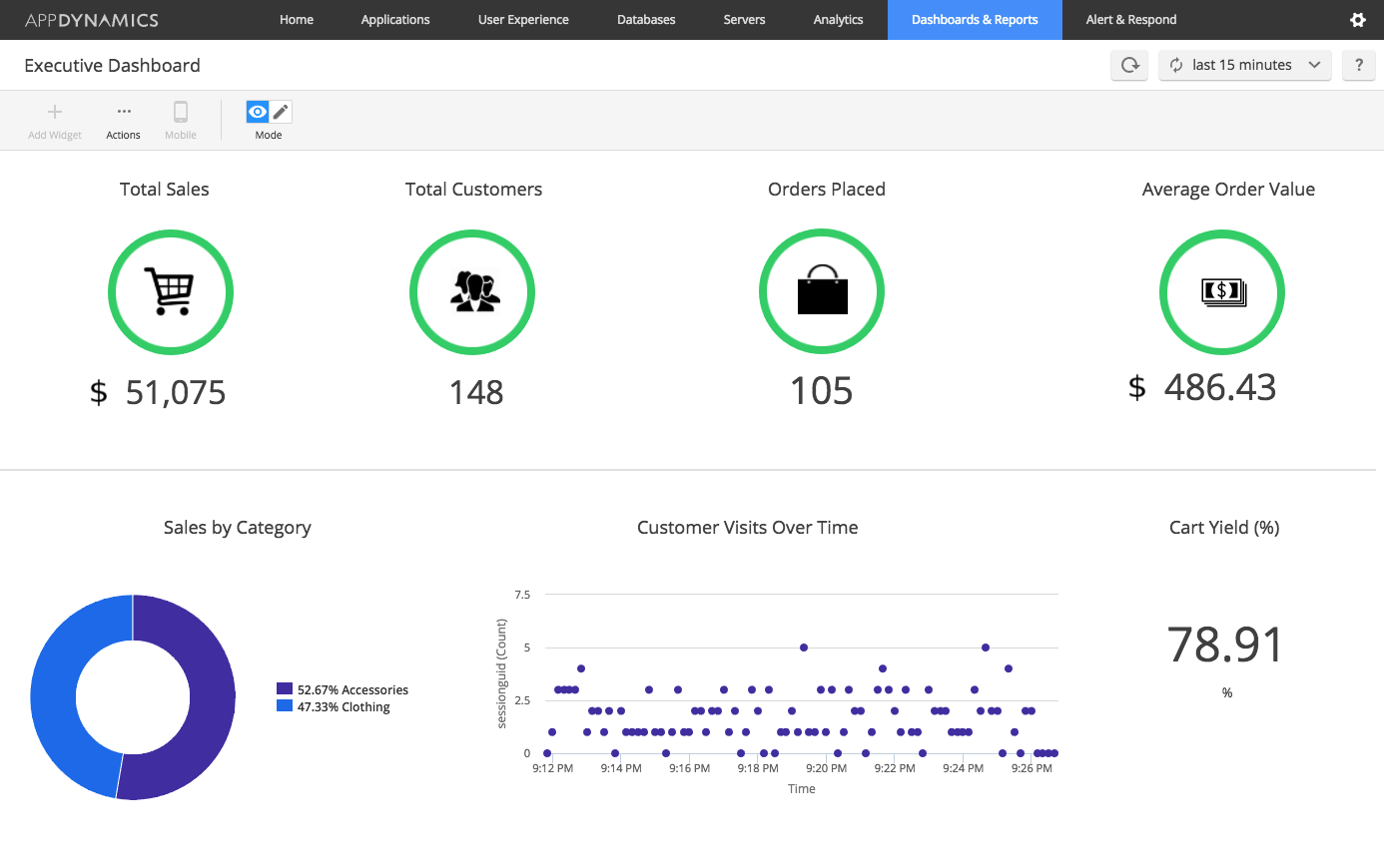 exec-dashboard.png
