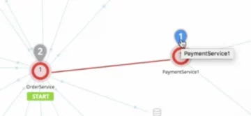 Payment-Service-Tier-root-cause-image