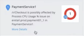 Process-CPU-Usage-issue-image