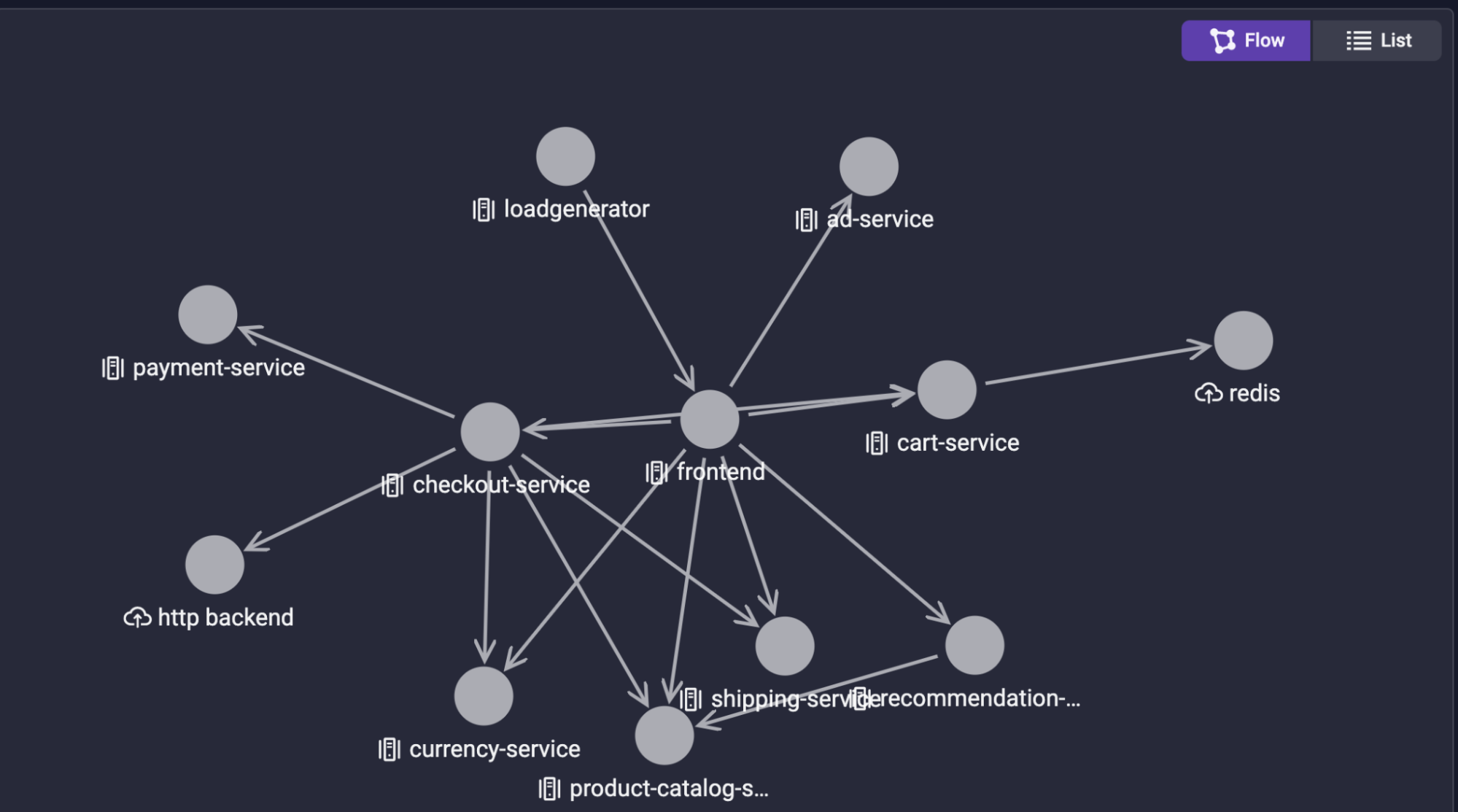 How to observe OpenTelemetry demo app in AppDynamics Cloud